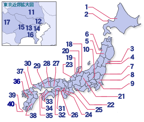 NOx��������